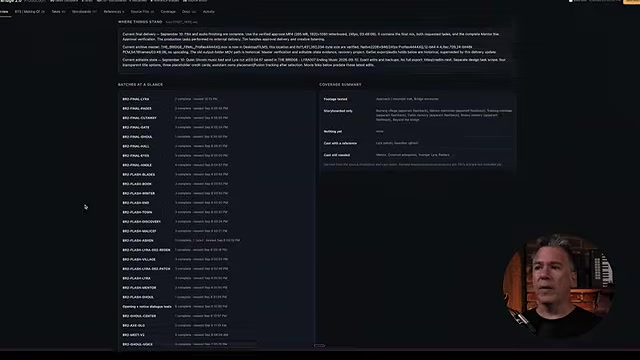 The dashboard's production view