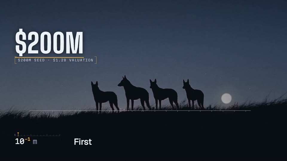 The video's Warhound card: cloning and gene editing, $200M round